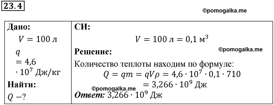 номер 23.4 физика 8 класс Ханнанова рабочая тетрадь 2025 год