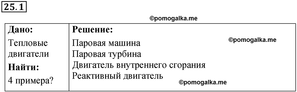 номер 25.1 физика 8 класс Ханнанова рабочая тетрадь 2025 год