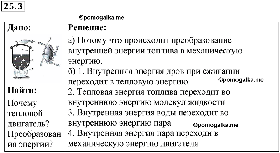 номер 25.3 физика 8 класс Ханнанова рабочая тетрадь 2025 год