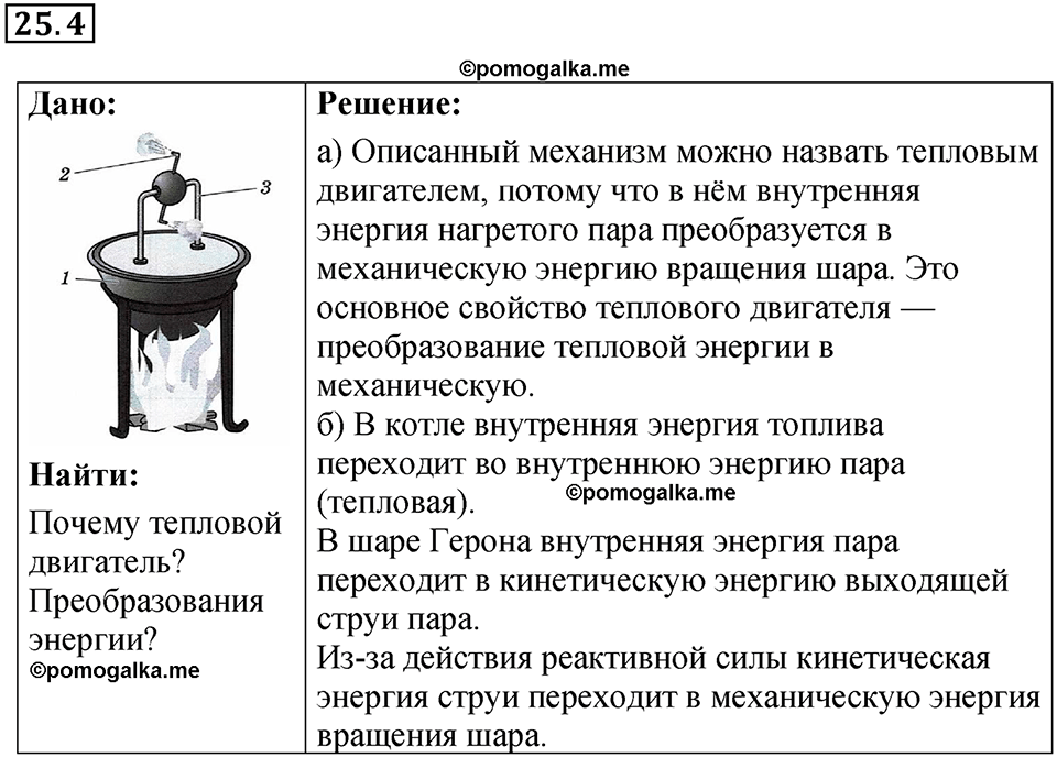 номер 25.4 физика 8 класс Ханнанова рабочая тетрадь 2025 год
