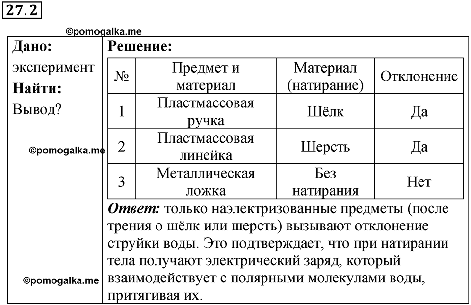 номер 27.2 физика 8 класс Ханнанова рабочая тетрадь 2025 год