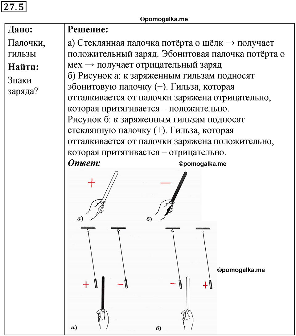 номер 27.5 физика 8 класс Ханнанова рабочая тетрадь 2025 год