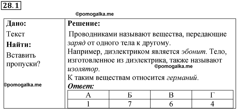 номер 28.1 физика 8 класс Ханнанова рабочая тетрадь 2025 год