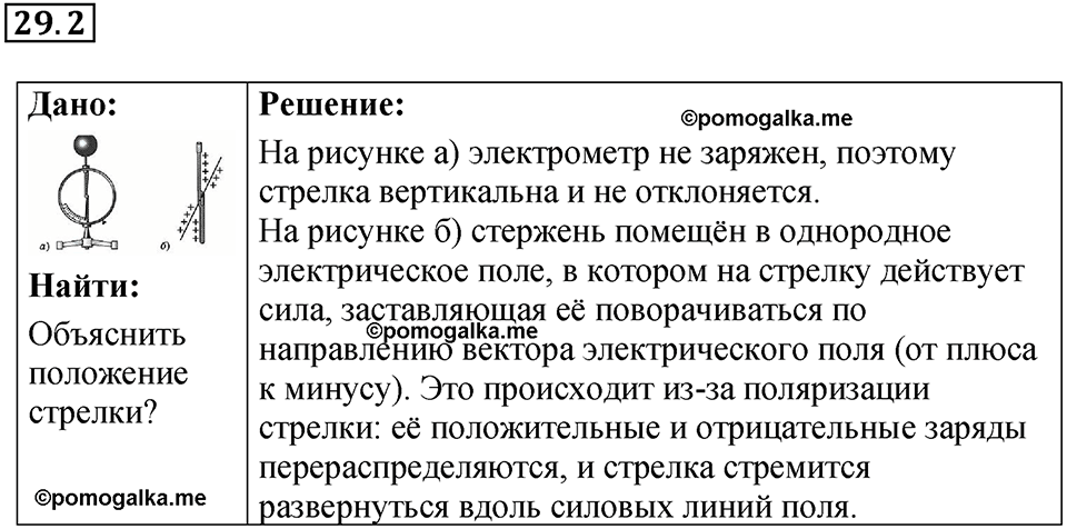 номер 29.2 физика 8 класс Ханнанова рабочая тетрадь 2025 год