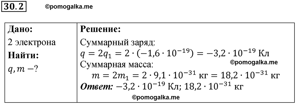 номер 30.2 физика 8 класс Ханнанова рабочая тетрадь 2025 год