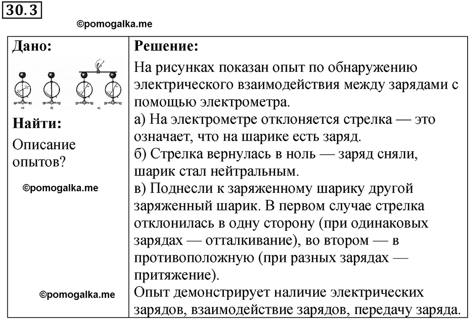 номер 30.3 физика 8 класс Ханнанова рабочая тетрадь 2025 год