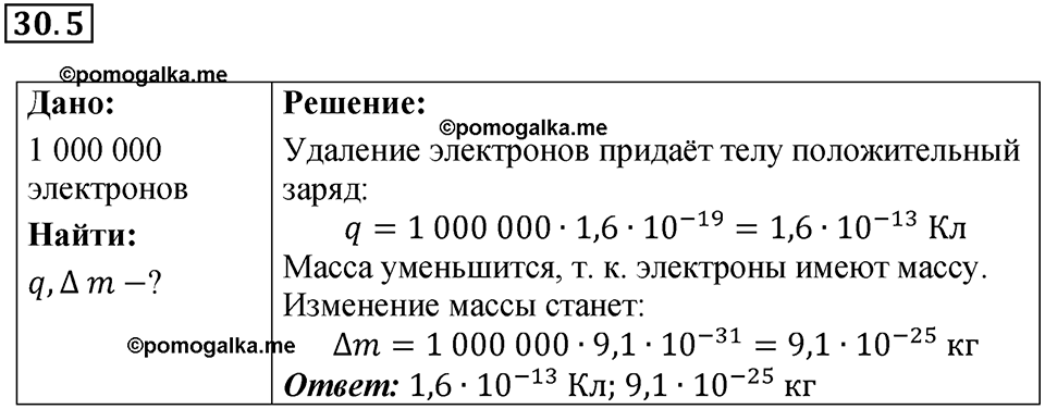 номер 30.5 физика 8 класс Ханнанова рабочая тетрадь 2025 год