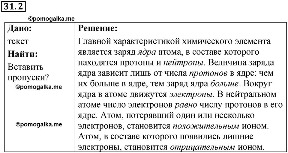 номер 31.2 физика 8 класс Ханнанова рабочая тетрадь 2025 год