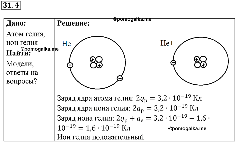 номер 31.4 физика 8 класс Ханнанова рабочая тетрадь 2025 год