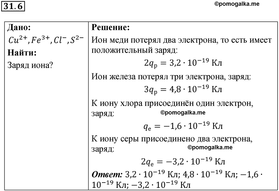 номер 31.6 физика 8 класс Ханнанова рабочая тетрадь 2025 год