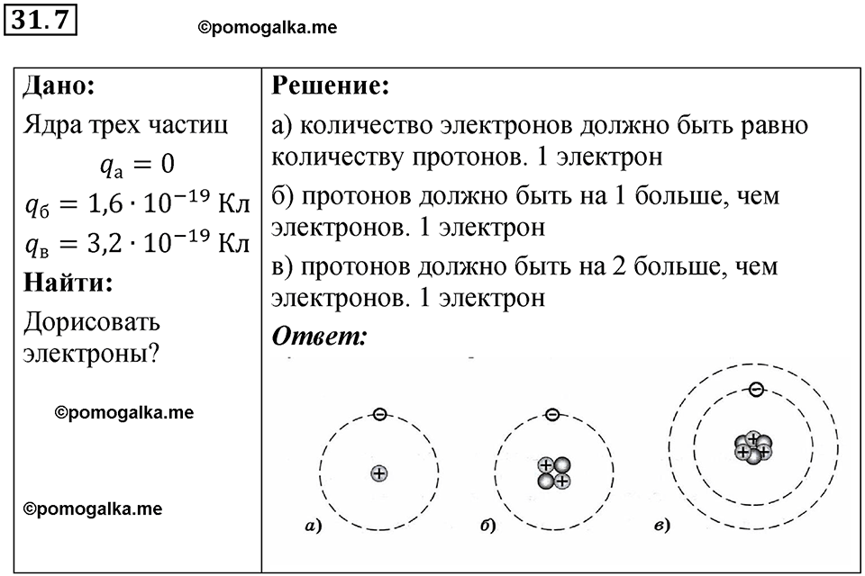 номер 31.7 физика 8 класс Ханнанова рабочая тетрадь 2025 год