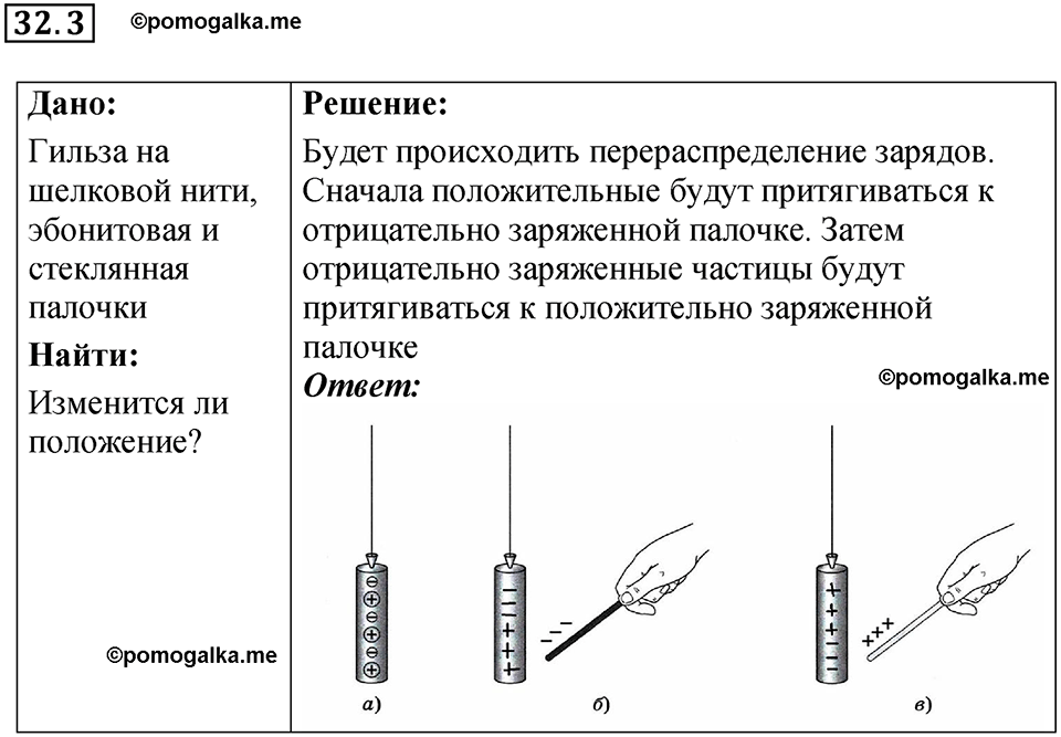 номер 32.3 физика 8 класс Ханнанова рабочая тетрадь 2025 год