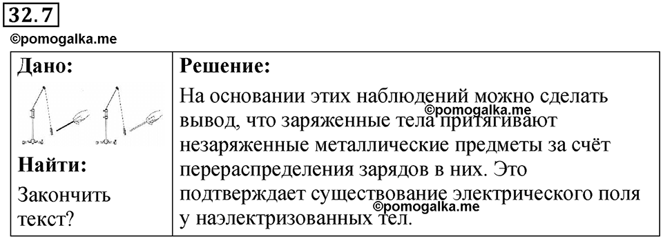 номер 32.7 физика 8 класс Ханнанова рабочая тетрадь 2025 год