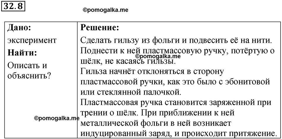 номер 32.8 физика 8 класс Ханнанова рабочая тетрадь 2025 год