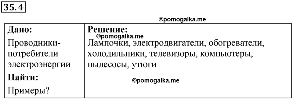 номер 35.4 физика 8 класс Ханнанова рабочая тетрадь 2025 год