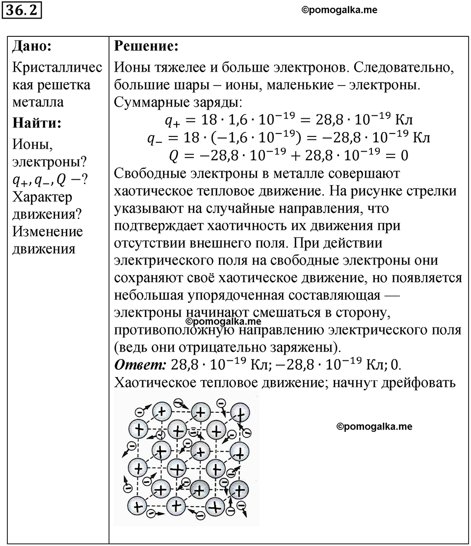 номер 36.2 физика 8 класс Ханнанова рабочая тетрадь 2025 год