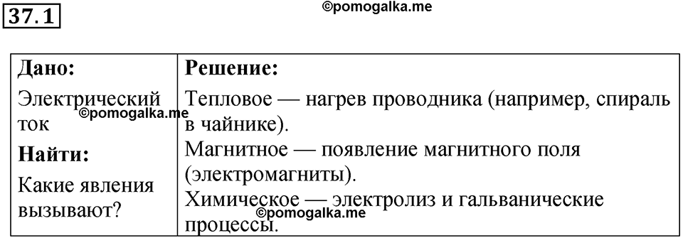 номер 37.1 физика 8 класс Ханнанова рабочая тетрадь 2025 год