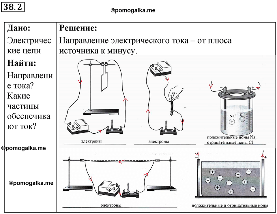 номер 38.2 физика 8 класс Ханнанова рабочая тетрадь 2025 год