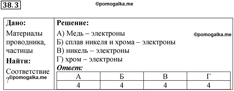 номер 38.3 физика 8 класс Ханнанова рабочая тетрадь 2025 год
