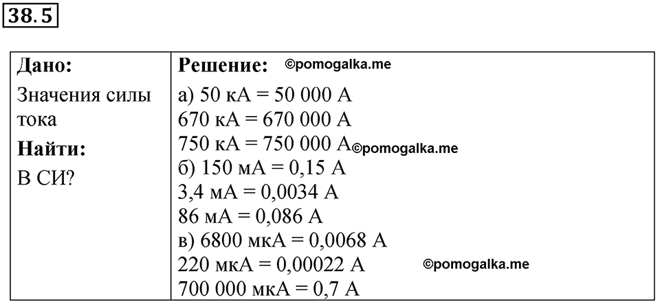 номер 38.5 физика 8 класс Ханнанова рабочая тетрадь 2025 год