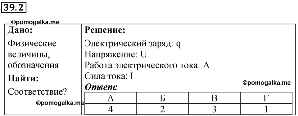 номер 39.2 физика 8 класс Ханнанова рабочая тетрадь 2025 год