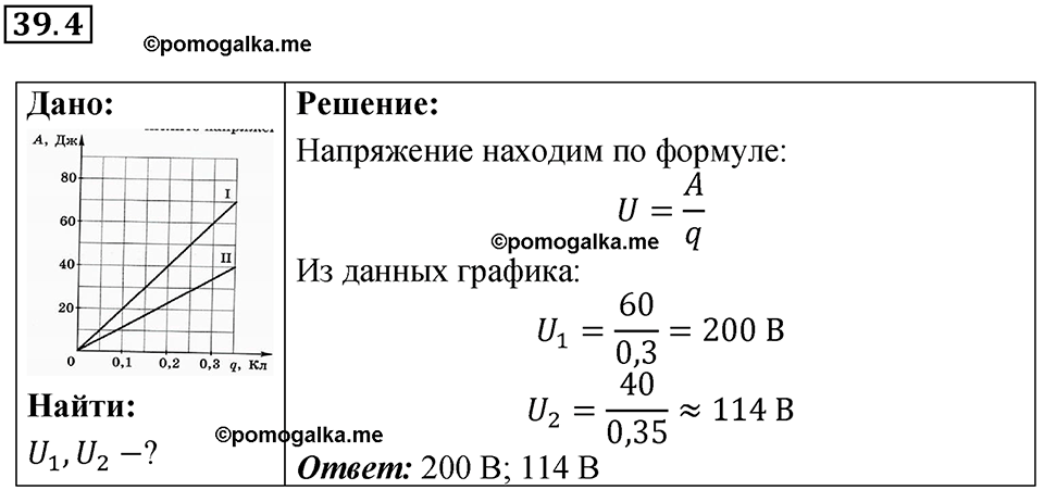 номер 39.4 физика 8 класс Ханнанова рабочая тетрадь 2025 год