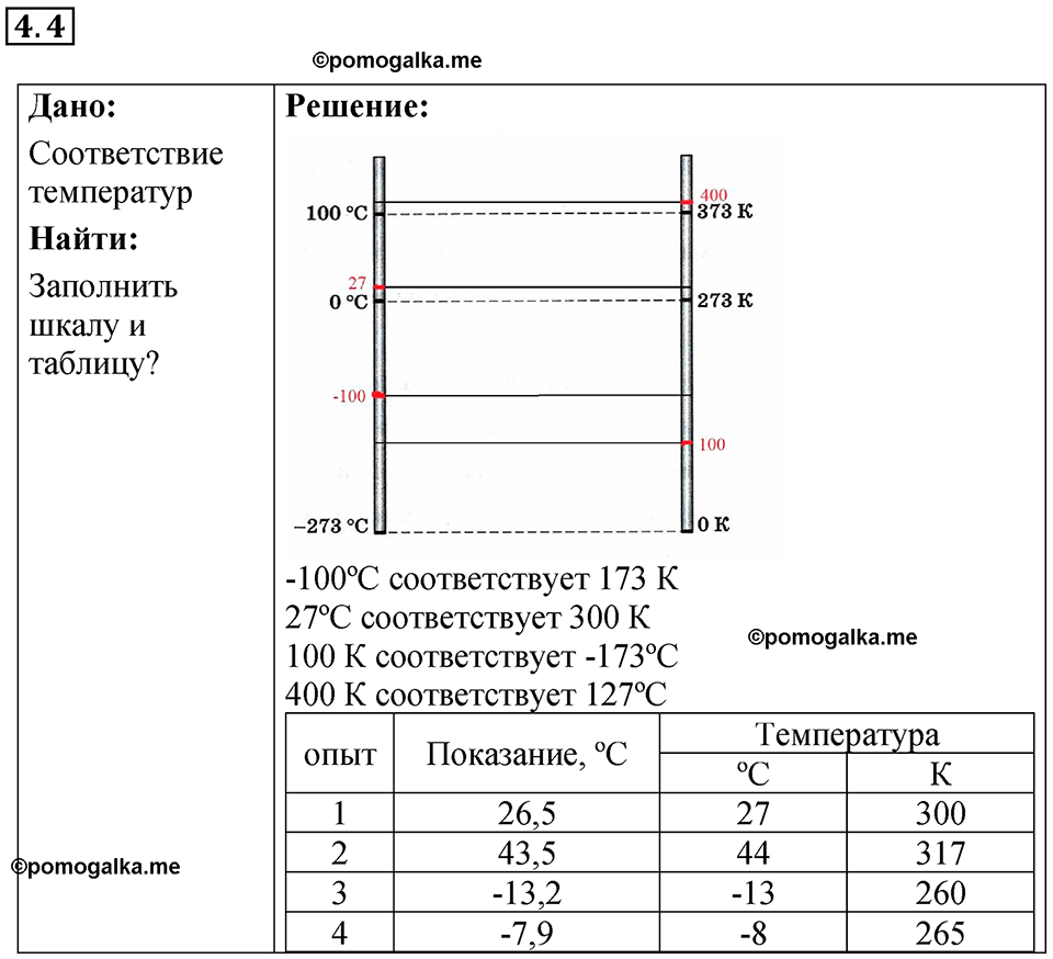 номер 4.4 физика 8 класс Ханнанова рабочая тетрадь 2025 год
