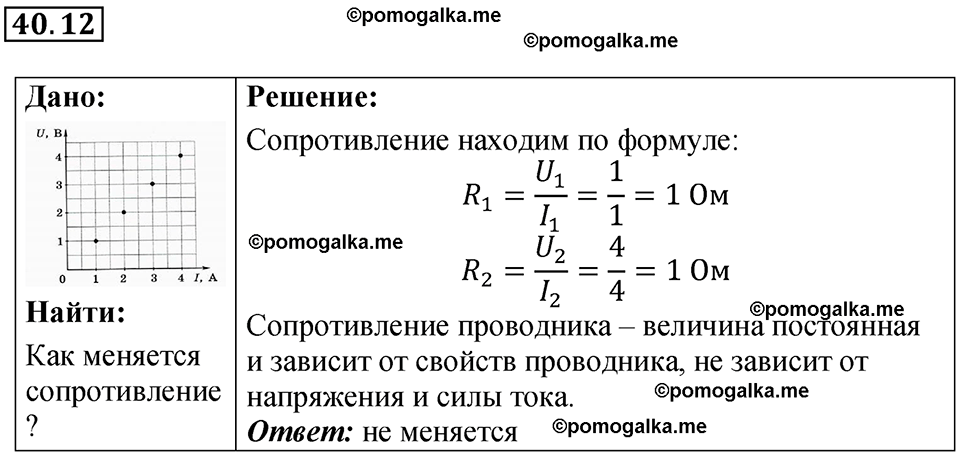 номер 40.12 физика 8 класс Ханнанова рабочая тетрадь 2025 год
