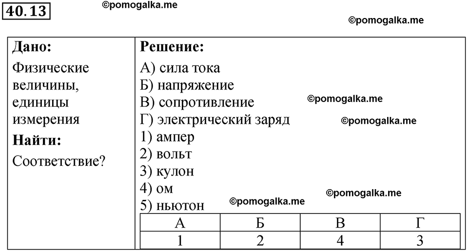 номер 40.13 физика 8 класс Ханнанова рабочая тетрадь 2025 год