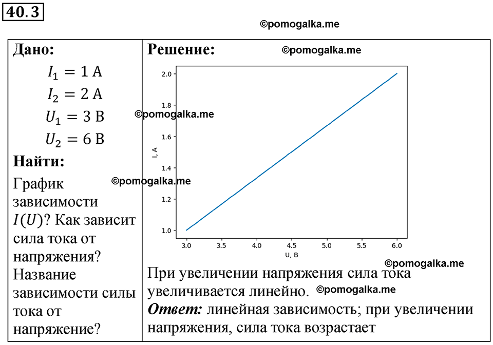 номер 40.3 физика 8 класс Ханнанова рабочая тетрадь 2025 год