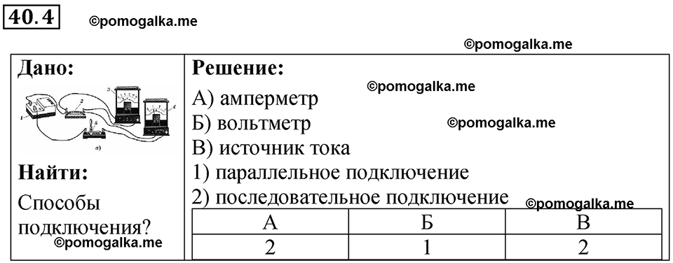 номер 40.4 физика 8 класс Ханнанова рабочая тетрадь 2025 год