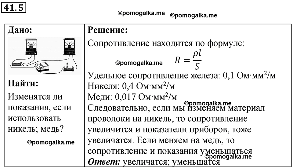 номер 41.5 физика 8 класс Ханнанова рабочая тетрадь 2025 год