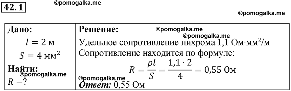 номер 42.1 физика 8 класс Ханнанова рабочая тетрадь 2025 год