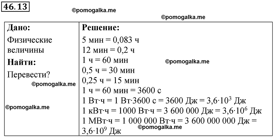 номер 46.13 физика 8 класс Ханнанова рабочая тетрадь 2025 год