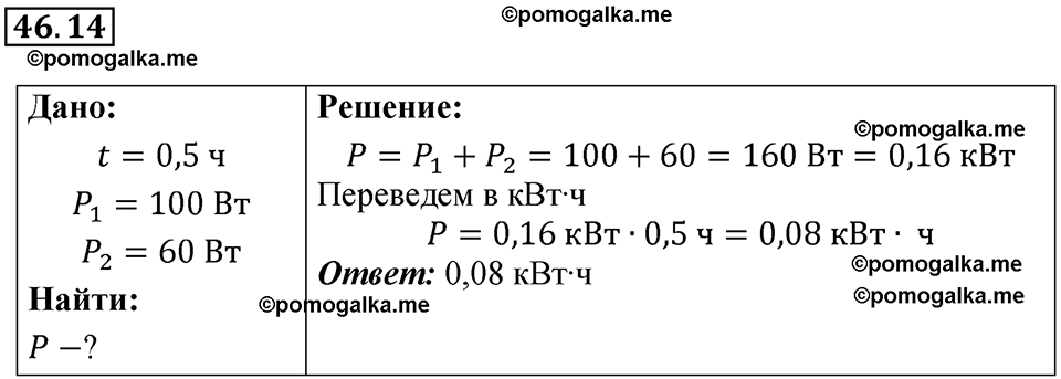 номер 46.14 физика 8 класс Ханнанова рабочая тетрадь 2025 год
