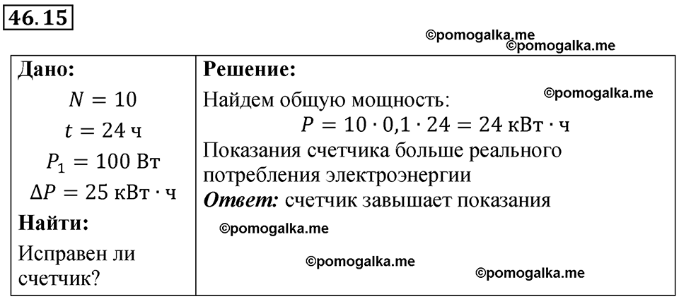 номер 46.15 физика 8 класс Ханнанова рабочая тетрадь 2025 год