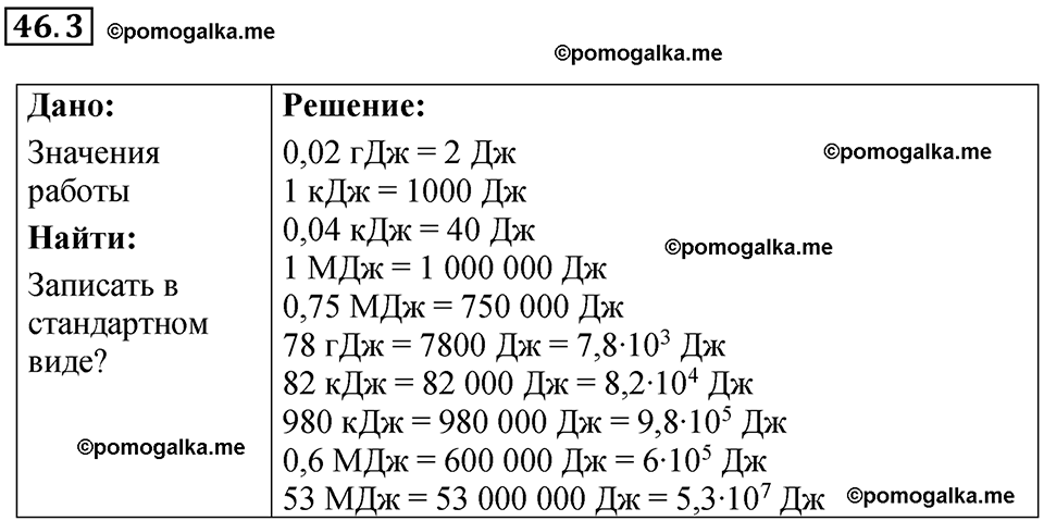 номер 46.3 физика 8 класс Ханнанова рабочая тетрадь 2025 год