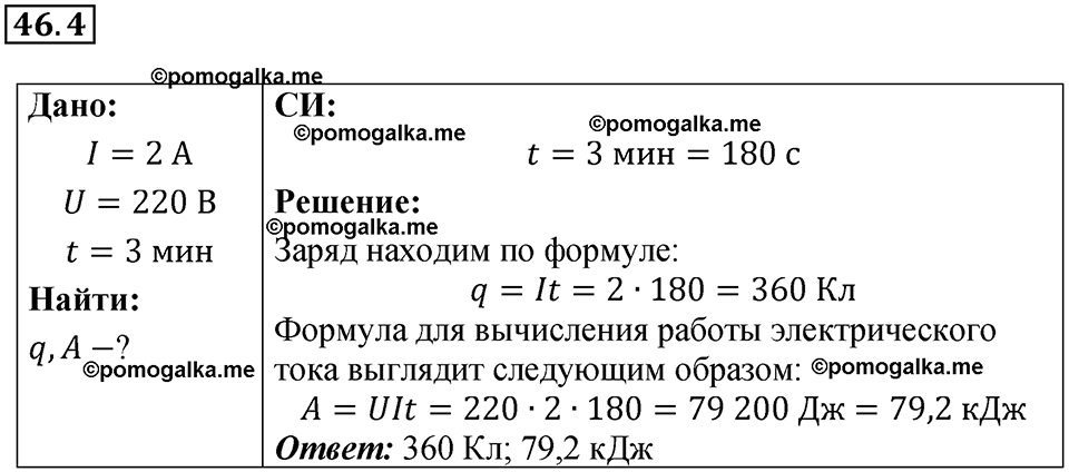 номер 46.4 физика 8 класс Ханнанова рабочая тетрадь 2025 год