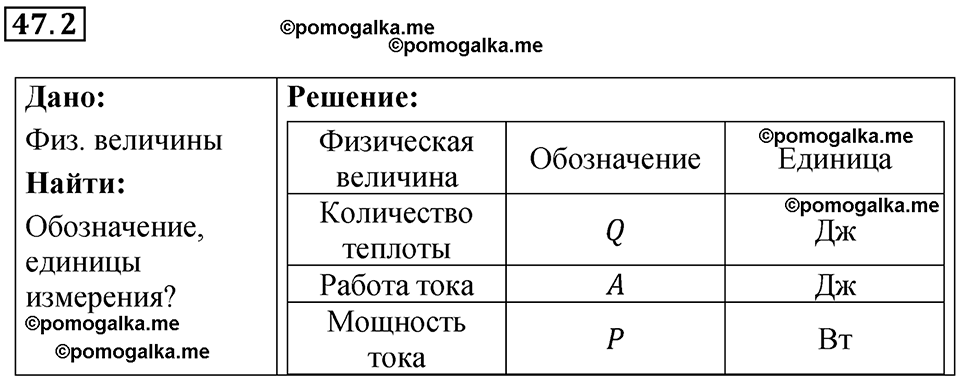 номер 47.2 физика 8 класс Ханнанова рабочая тетрадь 2025 год