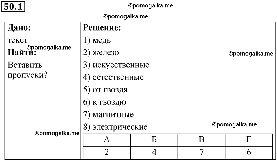 номер 50.1 физика 8 класс Ханнанова рабочая тетрадь 2025 год