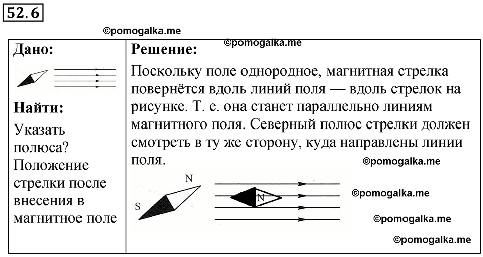 номер 52.6 физика 8 класс Ханнанова рабочая тетрадь 2025 год