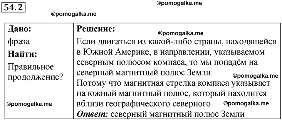номер 54.2 физика 8 класс Ханнанова рабочая тетрадь 2025 год