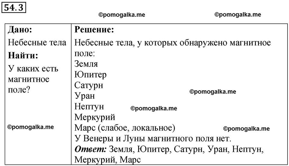номер 54.3 физика 8 класс Ханнанова рабочая тетрадь 2025 год
