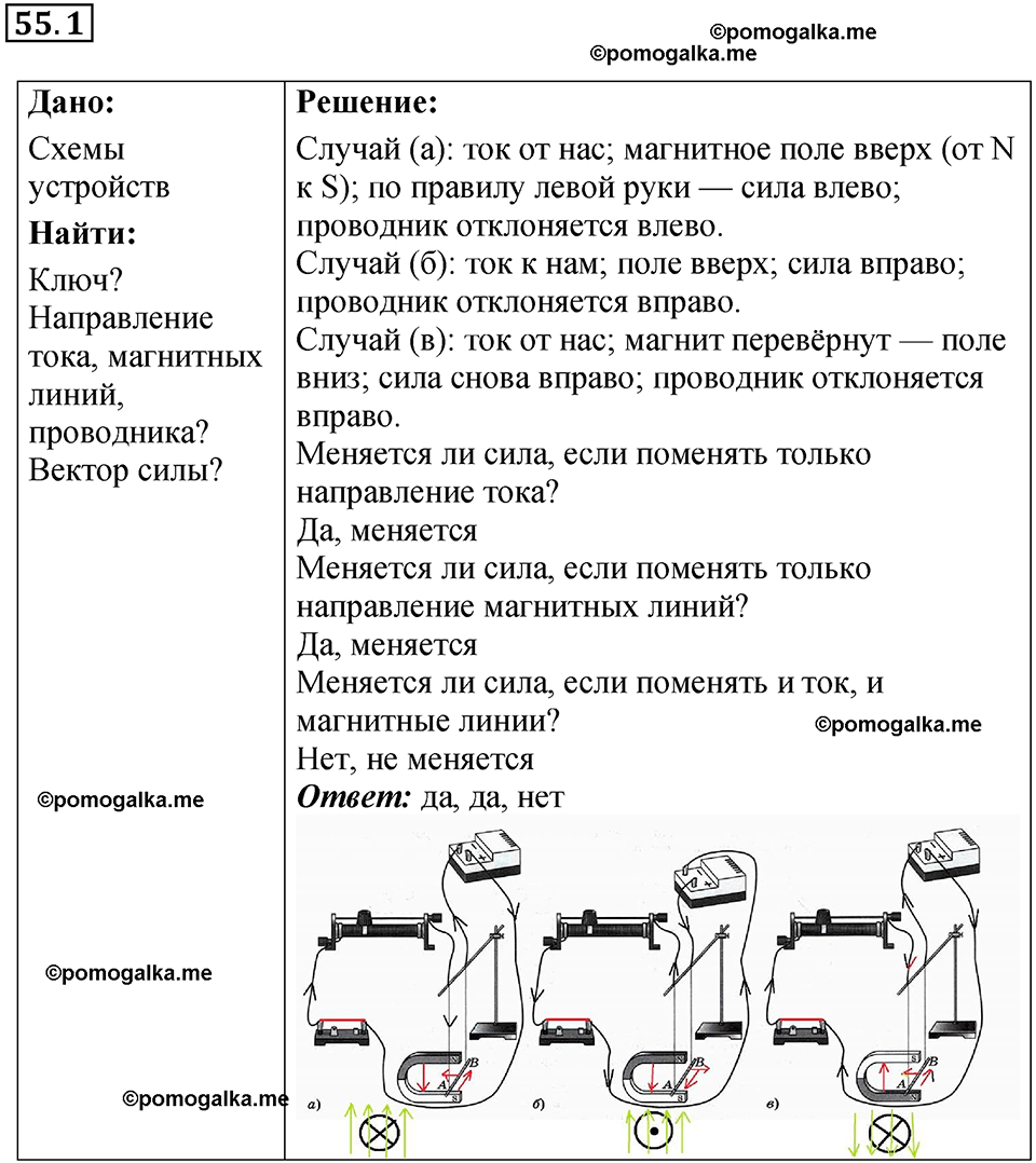 номер 55.1 физика 8 класс Ханнанова рабочая тетрадь 2025 год