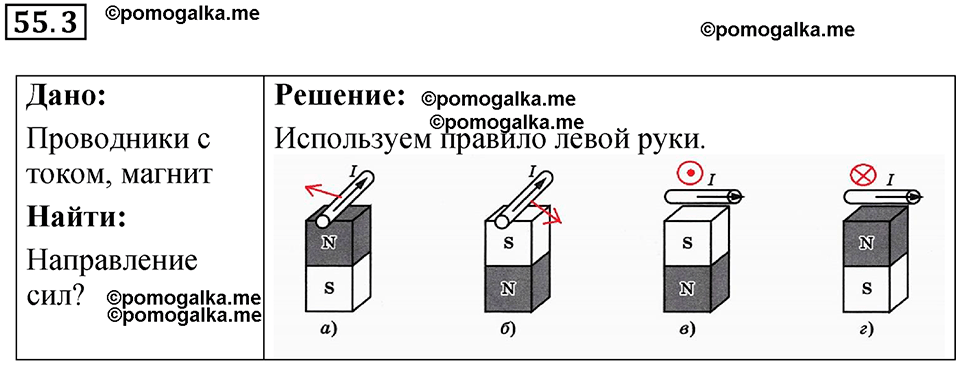 номер 55.3 физика 8 класс Ханнанова рабочая тетрадь 2025 год