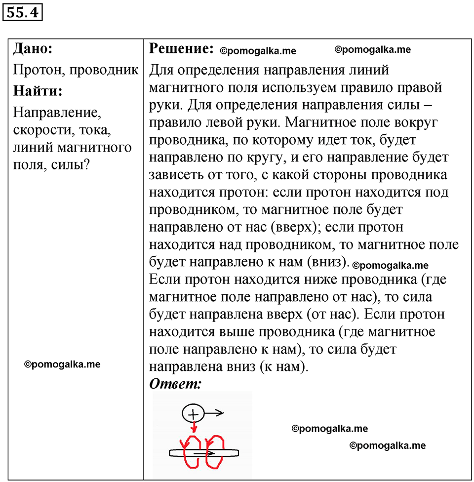 номер 55.4 физика 8 класс Ханнанова рабочая тетрадь 2025 год