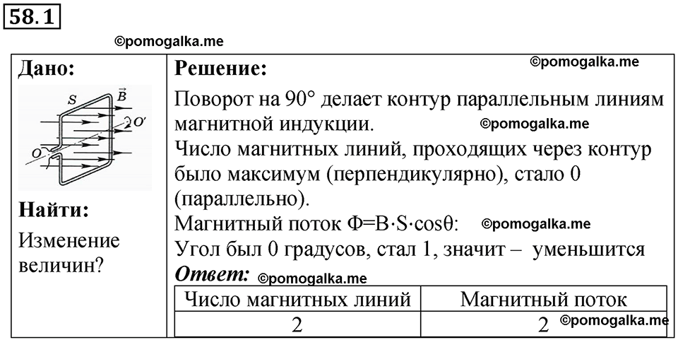 номер 58.1 физика 8 класс Ханнанова рабочая тетрадь 2025 год