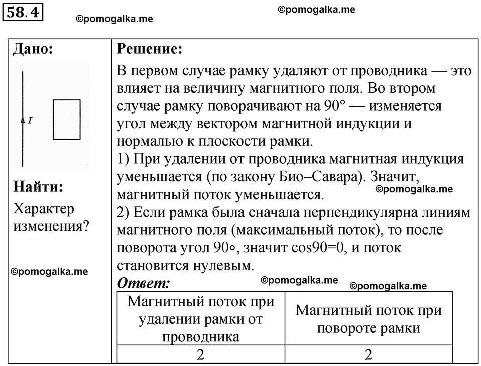 номер 58.4 физика 8 класс Ханнанова рабочая тетрадь 2025 год