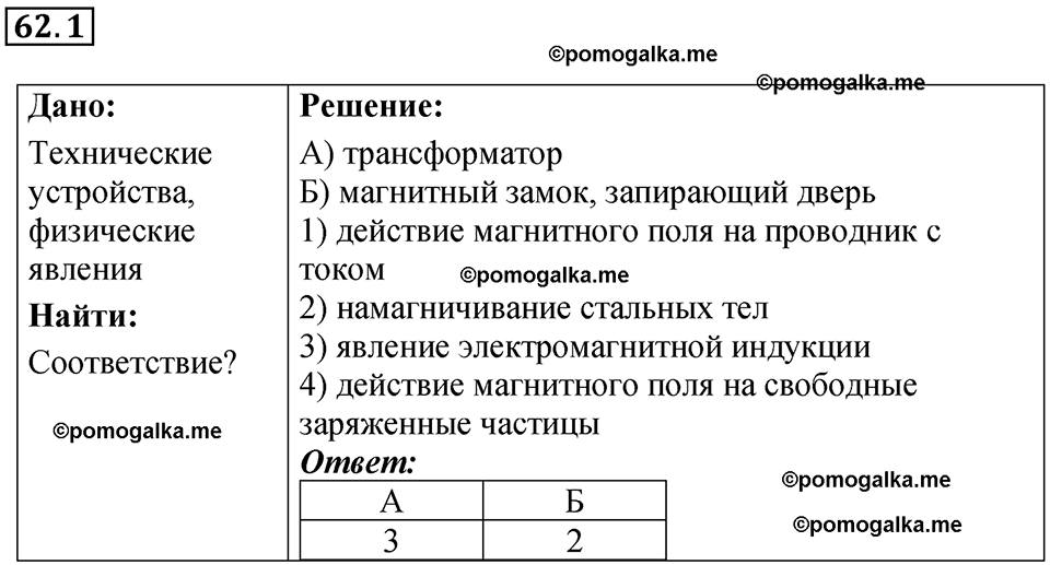 номер 62.1 физика 8 класс Ханнанова рабочая тетрадь 2025 год