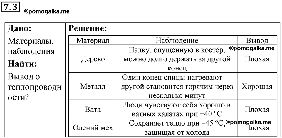 номер 7.3 физика 8 класс Ханнанова рабочая тетрадь 2025 год